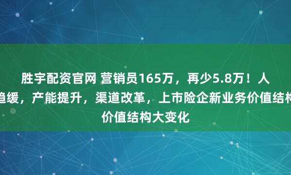 胜宇配资官网 营销员165万，再少5.8万！人力下降趋缓，产能提升，渠道改革，上市险企新业务价值结构大变化